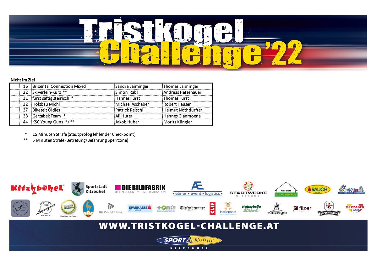 2018_result_tristkogel_challenge-003